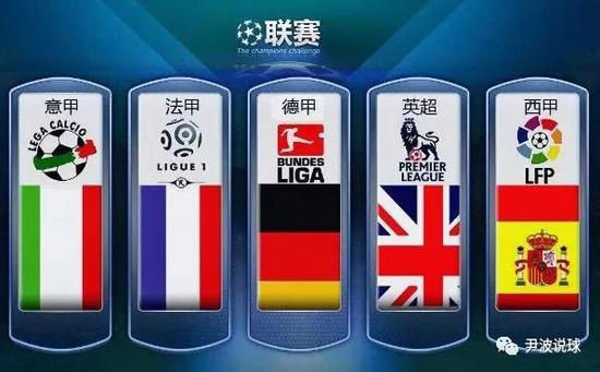 现而被人们